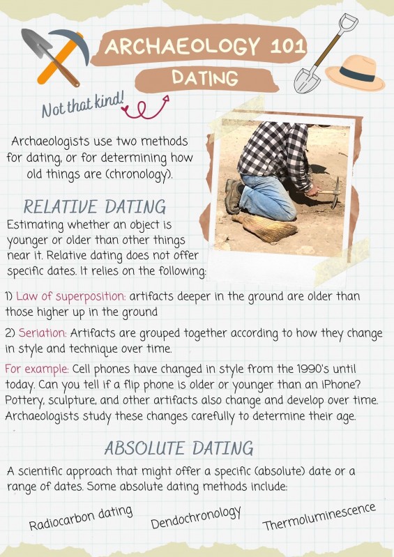 Dating