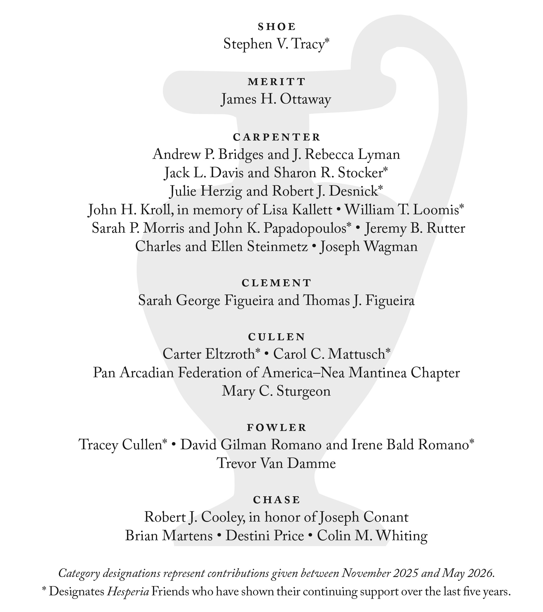 List of Friends of Hesperia written over the Hesperia logo. Shoe: Stephen V. Tracy*; Meritt: James H. Ottaway; Carpenter: Andrew P. Bridges and J. Rebecca Lyman, Jack L. Davis and Sharon R. Stocker*, Julie Herzig and Robert J. Desnick*, John H. Kroll, in memory of Lisa Kallett, William T. Loomis*, Sarah P. Morris and John K. Papadopoulos*, Jeremy B. Rutter, Charles and Ellen Steinmetz, Joseph Wagman; Clement: Sarah George Figueira and Thomas J. Figueira; Cullen: Carter Eltzroth*, Carol C. Mattusch*, Pan Arcadian Federation of America–Nea Mantinea Chapter, Mary C. Sturgeon; Fowler: Tracey Cullen*, David Gilman Romano and Irene Bald Romano*, Trevor Van Damme; Chase: Robert J. Cooley, in honor of Joseph Conan, Brian Martens, Destini Price, Colin M. Whiting. Category designations represent contributions given between November 2025 and May 2026. * Designates Hesperia Friends who have shown their continuing support over the last five years.